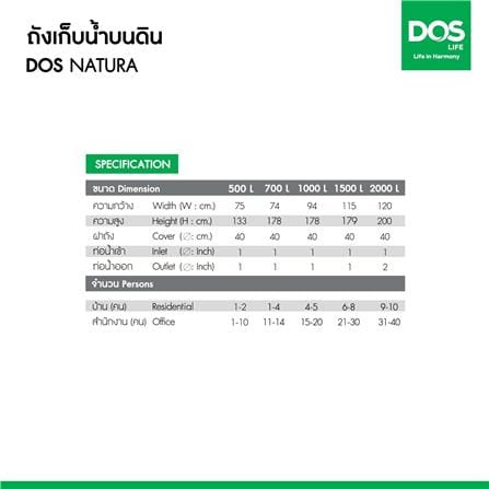 ถังเก็บน้ำ DOS NATURA COMBAC NANO 1000 ลิตร สี OXFORD GREY GRANITE_12