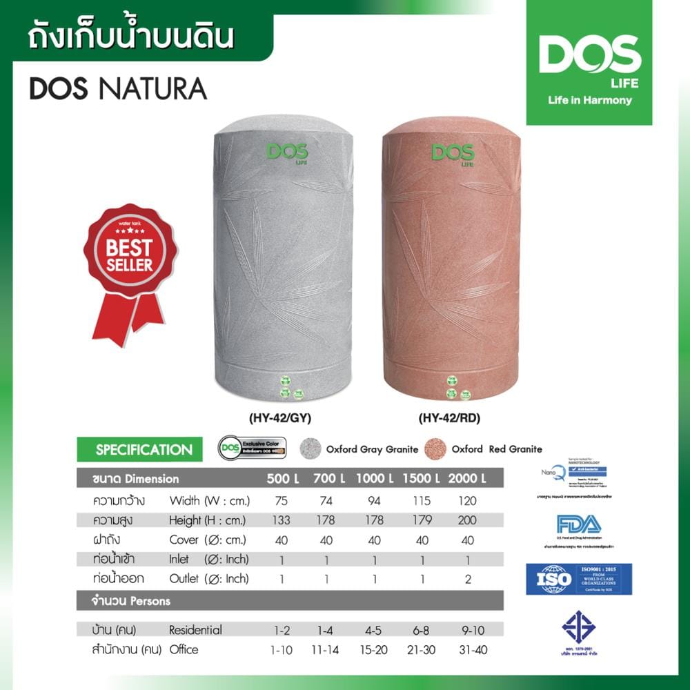 ถังเก็บน้ำ DOS NATURA COMBAC NANO 2000 ลิตร สี OXFORD GREY GRANITE