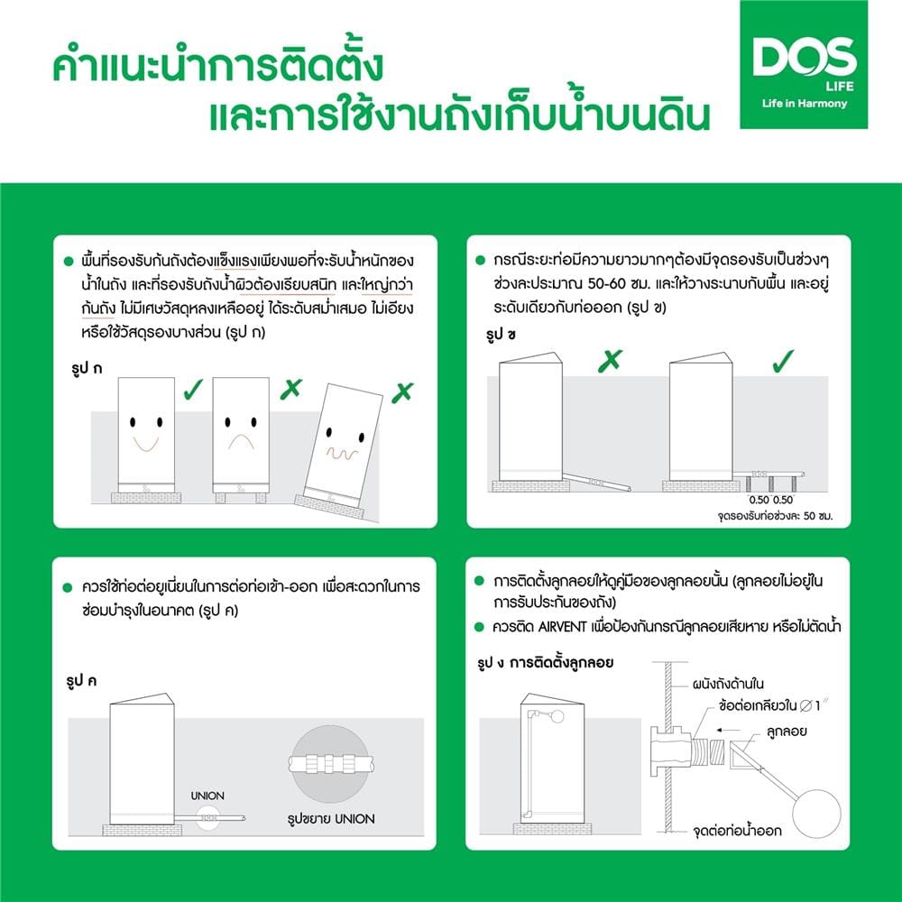 ถังเก็บน้ำ DOS CHABA NANO 5000 ลิตร สี PINK GOLD