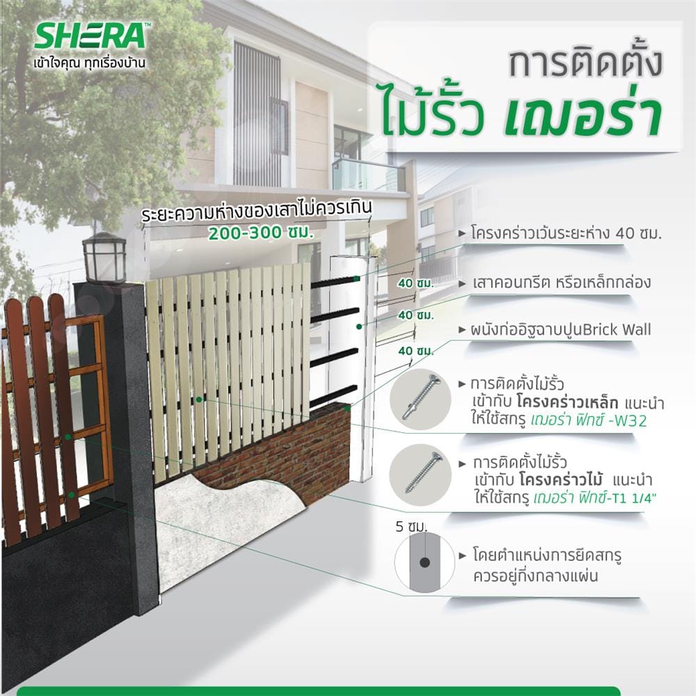 ไม้รั้ว หัวมน SHERA 10X100X1.6 ซม. สีแดงเบอรี่