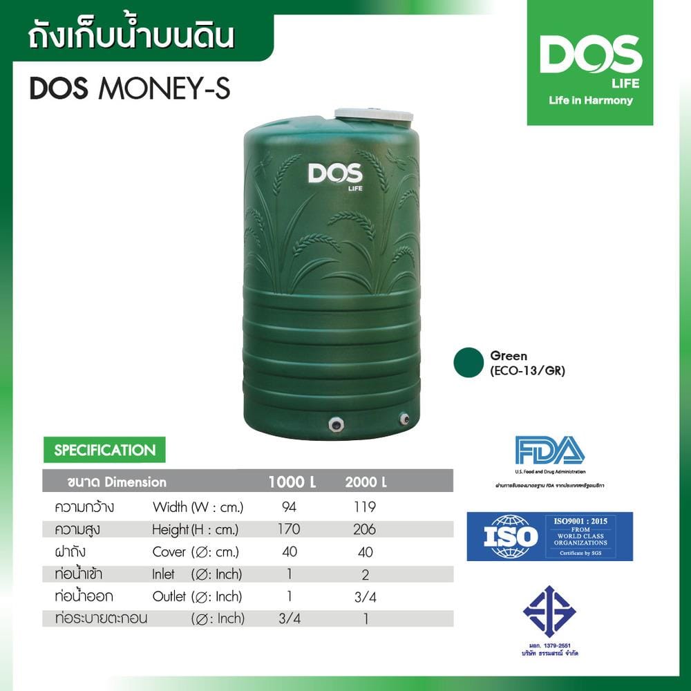 ถังเก็บน้ำ DOS MONEY 1000 ลิตร สีเขียว
