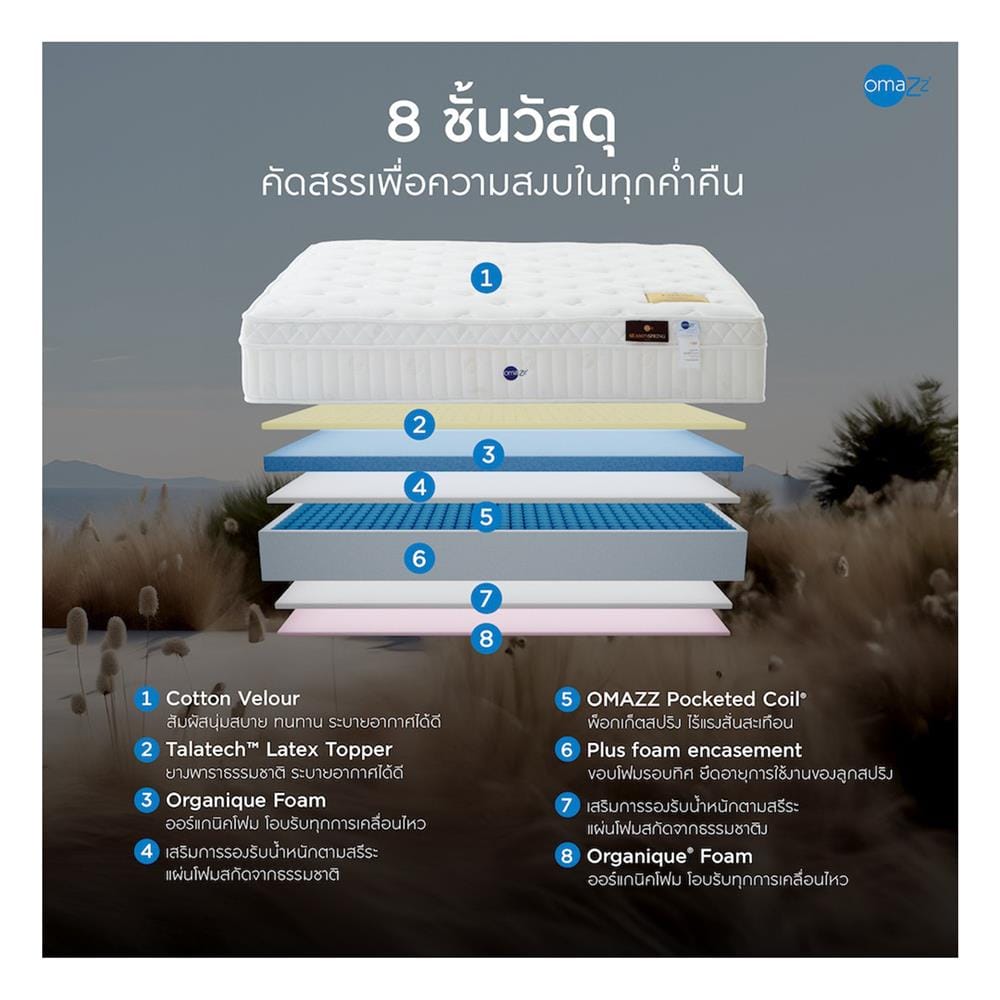 ที่นอนพ็อกเก็ตสปริง 3.5 ฟุต OMAZZ รุ่น FARTONA พร้อมชุดเครื่องนอน 6 ชิ้น