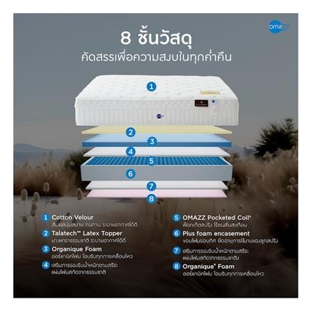ที่นอนพ็อกเก็ตสปริง 3.5 ฟุต OMAZZ รุ่น FARTONA พร้อมชุดเครื่องนอน 6 ชิ้น_4