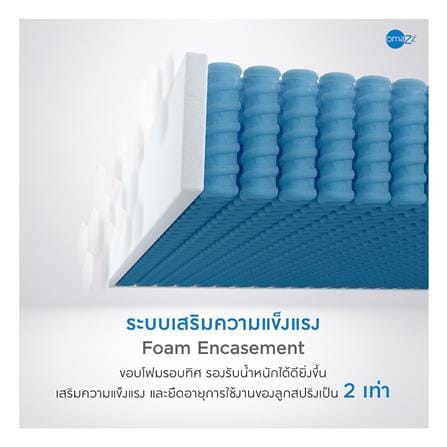 ที่นอนพ็อกเก็ตสปริง 6 ฟุต OMAZZ รุ่น FARTONA พร้อมชุดเครื่องนอน 8 ชิ้น_5