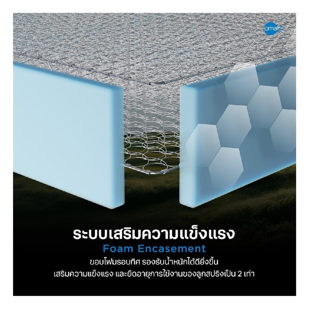 ที่นอนสปริง 6 ฟุต OMAZZ รุ่น ORGANIQUE PLUS พร้อมหมอนหนุน 2 ใบ