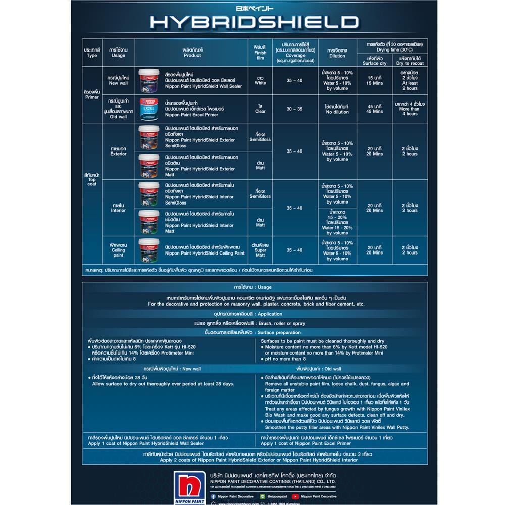 สีน้ำทาภายนอก ชนิดกึ่งเงา NIPPON PAINT HYBRIDSHIELD BASE D สีขาว 2.5 แกลลอน