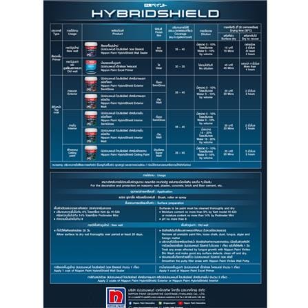 สีน้ำทาภายนอก ชนิดกึ่งเงา NIPPON PAINT HYBRIDSHIELD BASE D สีขาว 2.5 แกลลอน_2