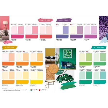 สีน้ำทาภายนอก ชนิดกึ่งเงา NIPPON PAINT HYBRIDSHIELD BASE D สีขาว 2.5 แกลลอน_3