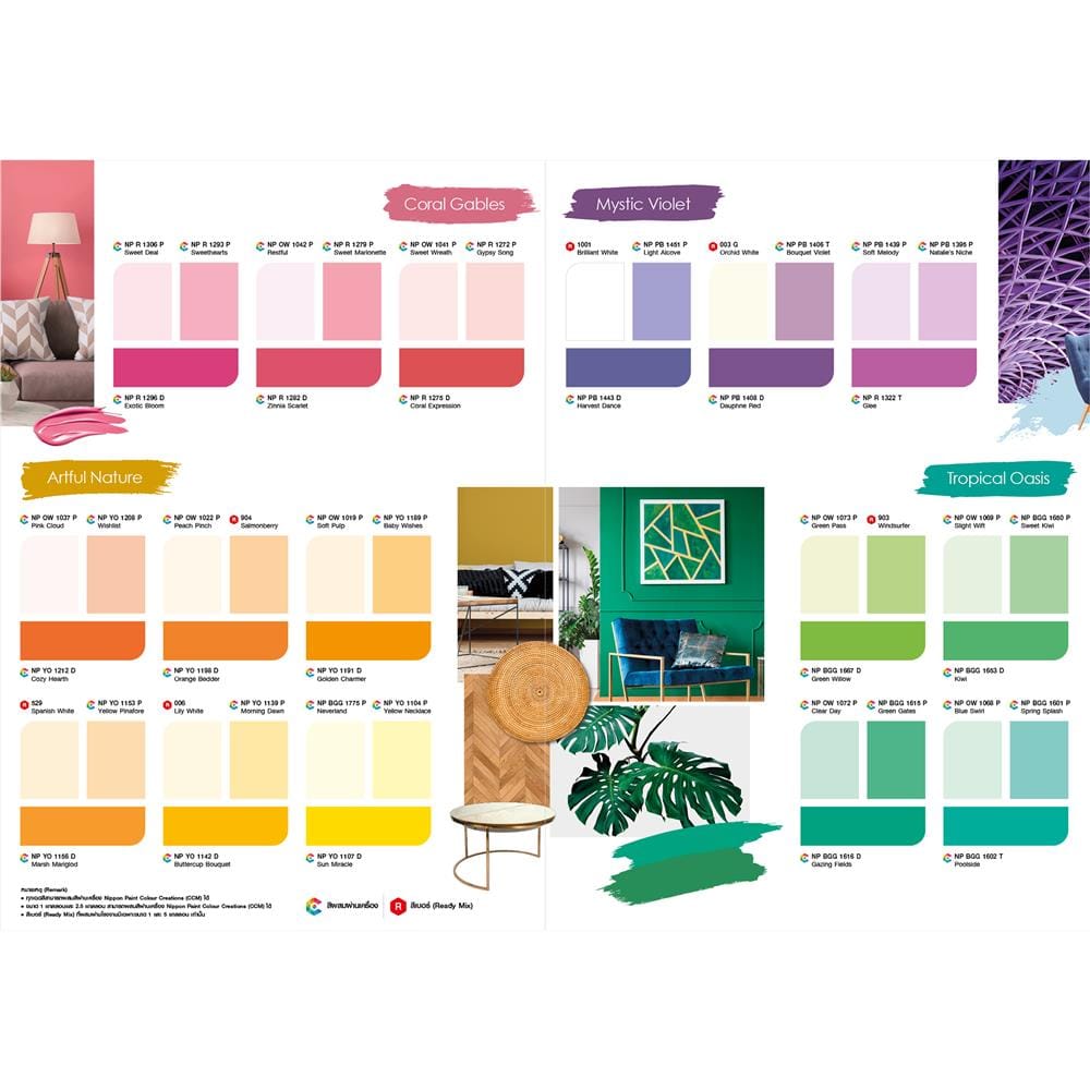 สีน้ำทาภายนอก ชนิดกึ่งเงา NIPPON PAINT HYBRIDSHIED BASE B 1 แกลลอน