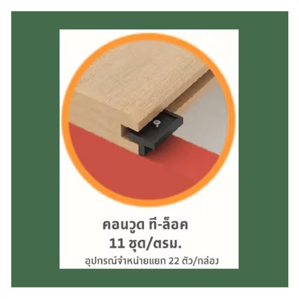 สกรู ที-ล็อค CONWOOD (22 ชุด/กล่อง)