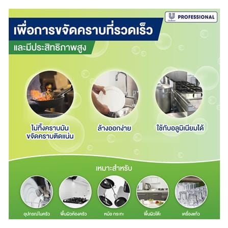 น้ำยาล้างจาน SUNLIGHT 20 ลิตร LEMON_3