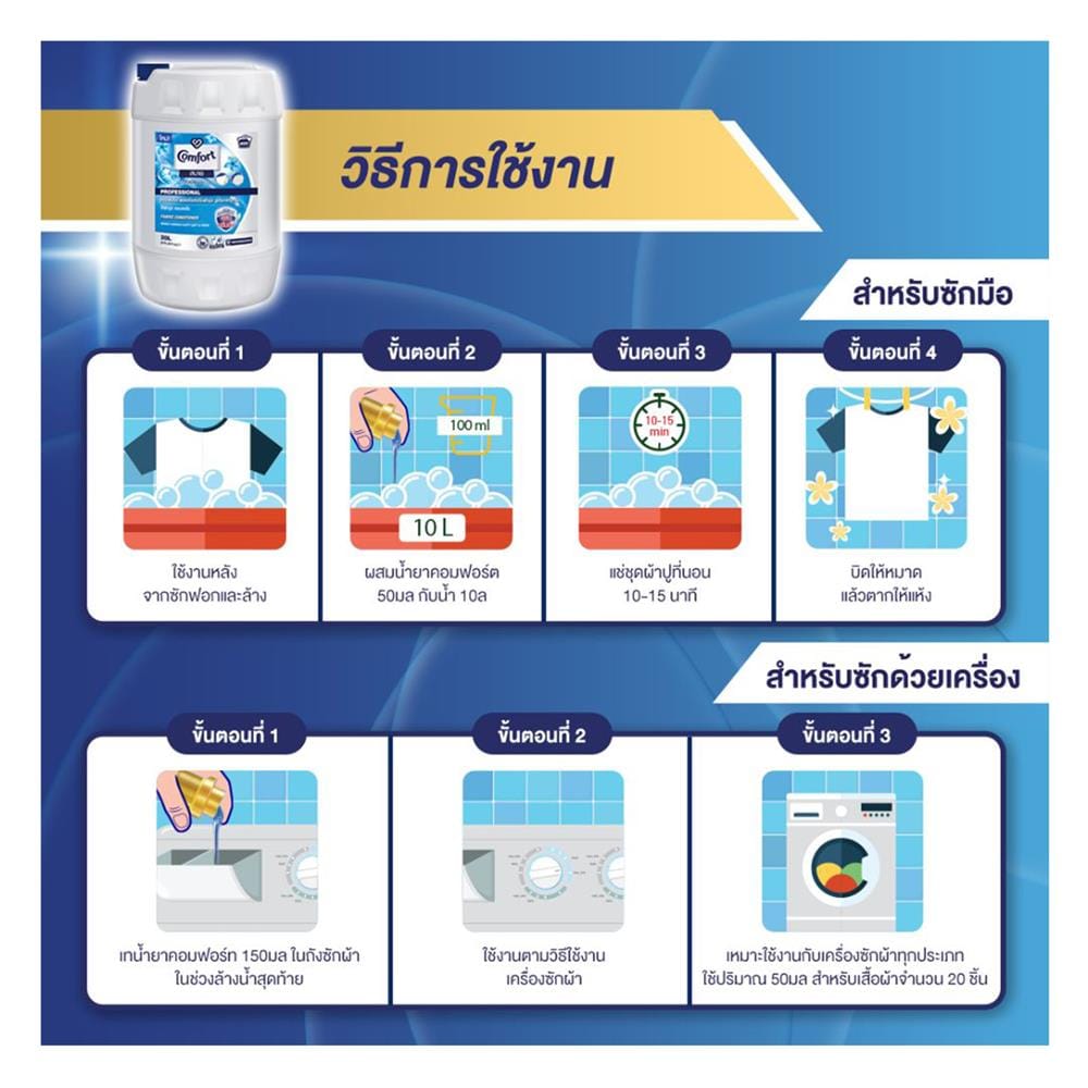 น้ำยาปรับผ้านุ่ม COMFORT 20 ลิตร รีเฟรชชิ่ง บลู