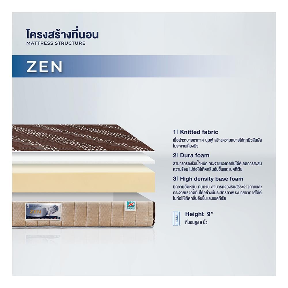 ที่นอนโฟม 3.5 ฟุต LADY AMERICANA รุ่น ZEN พร้อมชุดเครื่องนอน 7 ชิ้น