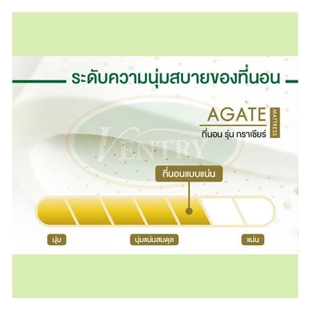 ที่นอนยางพารา 3.5 ฟุต VENTRY รุ่น AGATE พร้อมชุดเครื่องนอน 3 ชิ้น_5