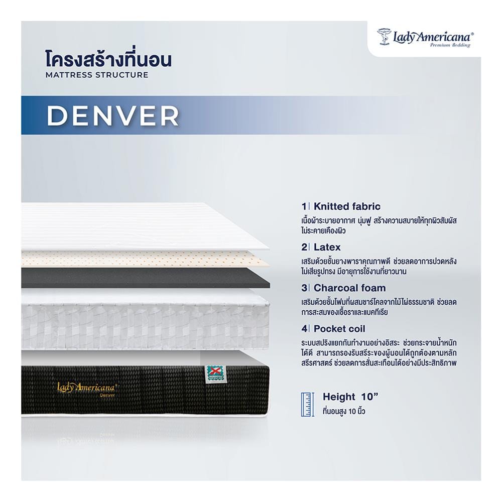 ที่นอนพ็อกเก็ตสปริง 3.5 ฟุต LADY AMERICANA รุ่น DENVER พร้อมชุดเครื่องนอน 7 ชิ้น