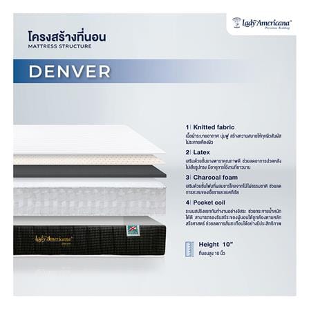 ที่นอนพ็อกเก็ตสปริง 3.5 ฟุต LADY AMERICANA รุ่น DENVER พร้อมชุดเครื่องนอน 7 ชิ้น_4