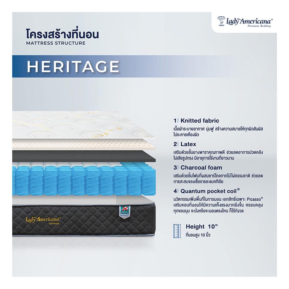 ที่นอนพ็อกเก็ตสปริง 5 ฟุต LADY AMERICANA รุ่น HERITAGE พร้อมชุดเครื่องนอน 11 ชิ้น