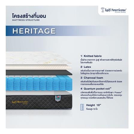 ที่นอนพ็อกเก็ตสปริง 5 ฟุต LADY AMERICANA รุ่น HERITAGE พร้อมชุดเครื่องนอน 11 ชิ้น_5