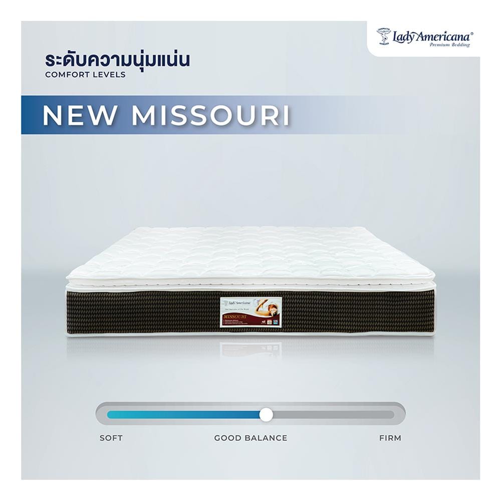 ที่นอนพ็อกเก็ตสปริง 5 ฟุต LADY AMERICANA รุ่น MISSOURI พร้อมชุดเครื่องนอน 5 ชิ้น