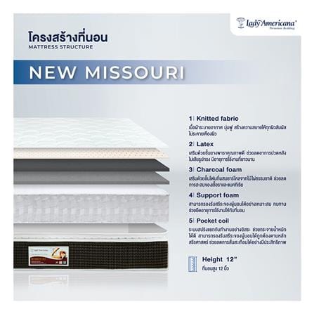 ที่นอนพ็อกเก็ตสปริง 5 ฟุต LADY AMERICANA รุ่น MISSOURI พร้อมชุดเครื่องนอน 5 ชิ้น_4