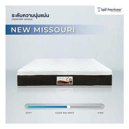 ที่นอนพ็อกเก็ตสปริง 5 ฟุต LADY AMERICANA รุ่น MISSOURI พร้อมชุดเครื่องนอน 5 ชิ้น_5