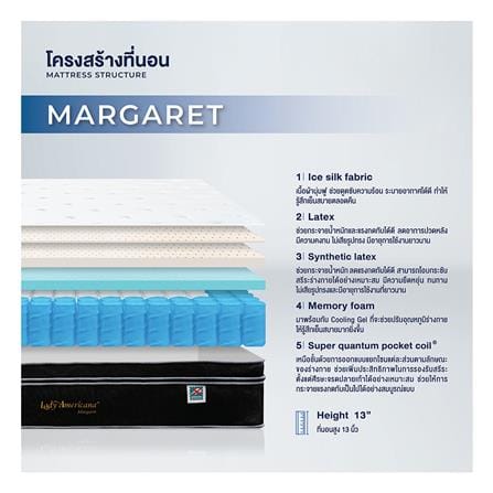 ที่นอนพ็อกเก็ตสปริง 6 ฟุต LADY AMERICANA รุ่น MAGARET พร้อมชุดเครื่องนอน 11 ชิ้น_4