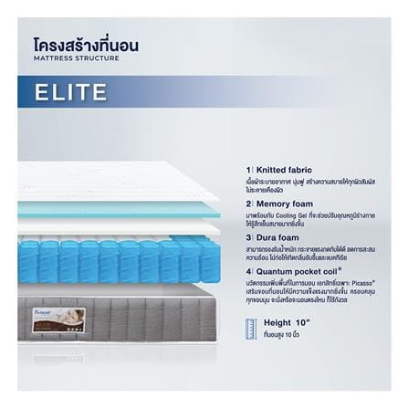 ที่นอนพ็อกเก็ตสปริง 3.5 ฟุต PICASSO COMFORT รุ่น ELITE พร้อมชุดเครื่องนอน 7 ชิ้น_4