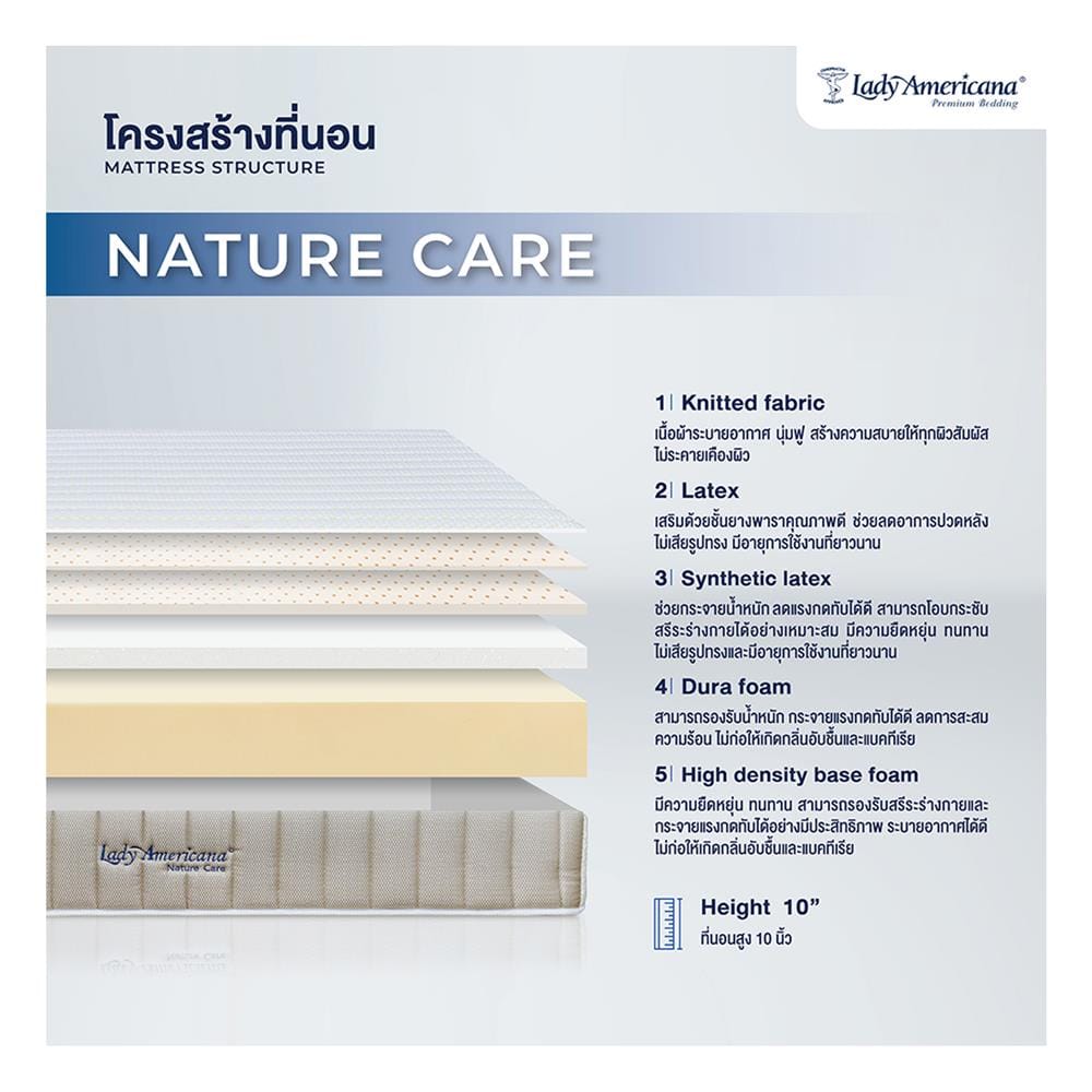 ที่นอนโฟม 6 ฟุต LADY AMERICANA รุ่น NATURE CARE พร้อมชุดเครื่องนอน 11 ชิ้น