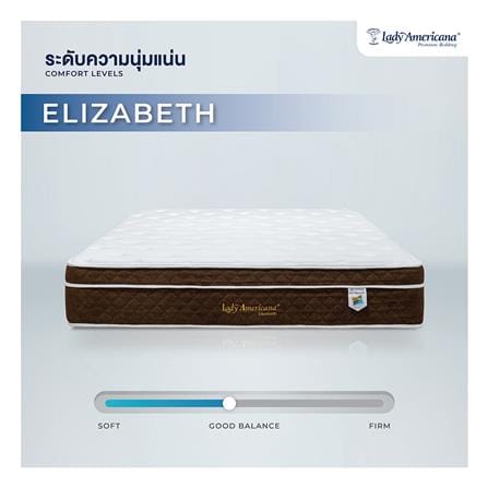 ที่นอนพ็อกเก็ตสปริง 6 ฟุต LADY AMERICANA รุ่น ELIZABETH พร้อมชุดเครื่องนอน 11 ชิ้น_6