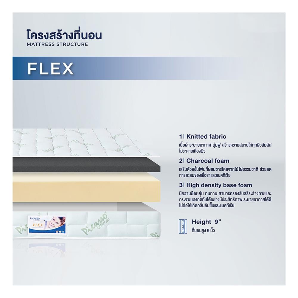 ที่นอนโฟม 5 ฟุต PICASSO COMFORT รุ่น FLEX
