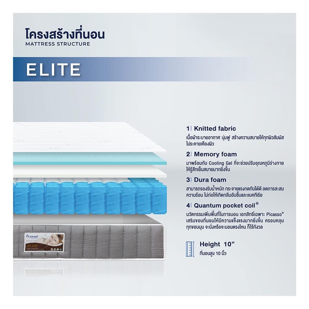ที่นอนพ็อกเก็ตสปริง 5 ฟุต PICASSO COMFORT รุ่น ELITE พร้อมชุดเครื่องนอน 11 ชิ้น
