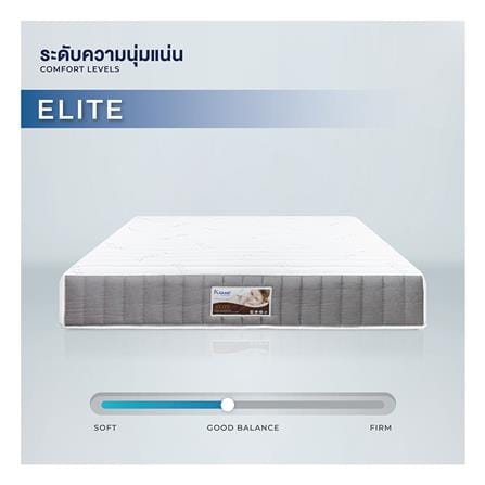 ที่นอนพ็อกเก็ตสปริง 5 ฟุต PICASSO COMFORT รุ่น ELITE พร้อมชุดเครื่องนอน 11 ชิ้น_5