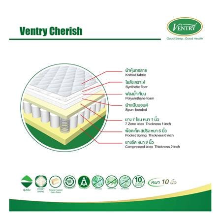 ที่นอนยางพารา 5 ฟุต VENTRY รุ่น CHERISH พร้อมชุดเครื่องนอน 5 ชิ้น_5