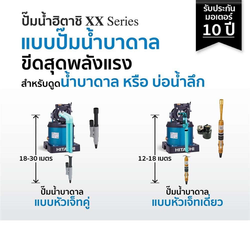 ปั๊มอัตโนมัติ HITACHI DT-P300XX PJ 300 วัตต์