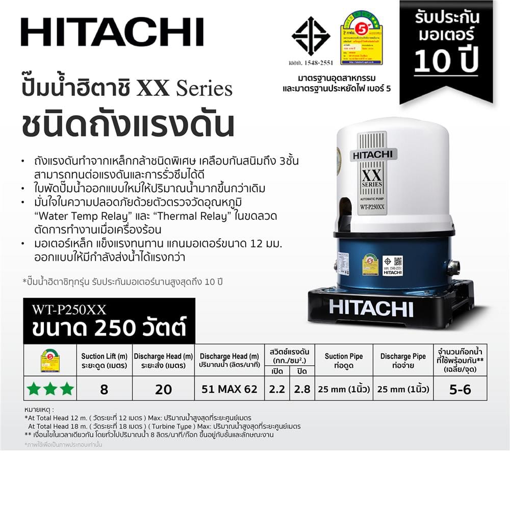 ปั๊มอัตโนมัติ HITACHI WT-P250XX 250 วัตต์