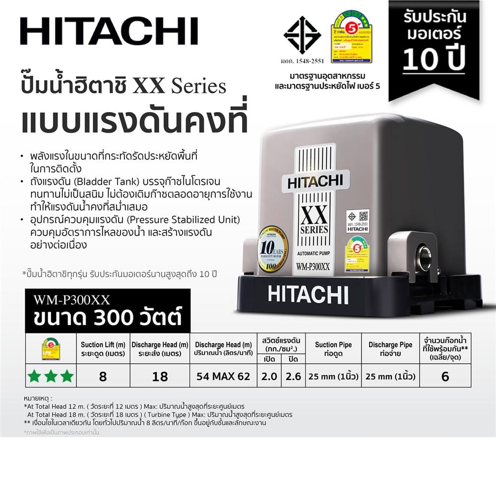 ปั๊มอัตโนมัติ HITACHI WM-P300XX 300 วัตต์