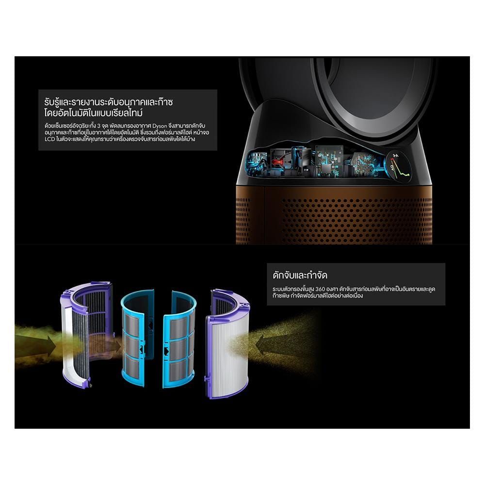 เครื่องฟอกอากาศ 27 ตร.ม. DYSON TP06 สีขาว/ทอง