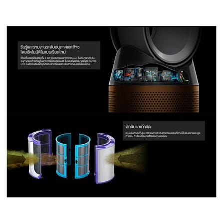 เครื่องฟอกอากาศ 27 ตร.ม. DYSON TP06 สีขาว/ทอง_8