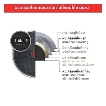 ชุดเครื่องครัว TEFAL SO CHEF IH (ชุด 6 ชิ้น)_5
