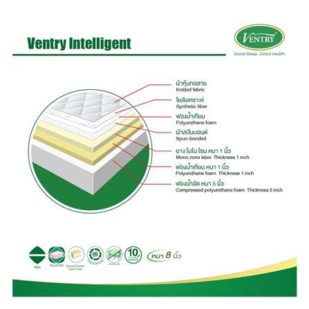 ที่นอนยางพารา 5 ฟุต VENTRY รุ่น INTELLIGENT_4