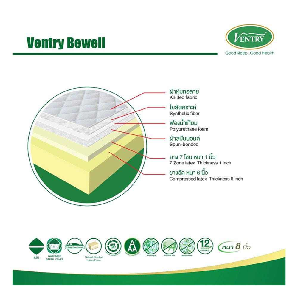 ที่นอนยางพารา 5 ฟุต VENTRY รุ่น BEWELL