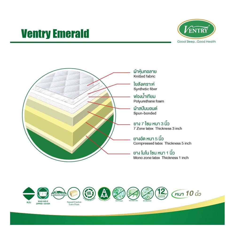 ที่นอนยางพารา 3.5 ฟุต VENTRY รุ่น EMERALD