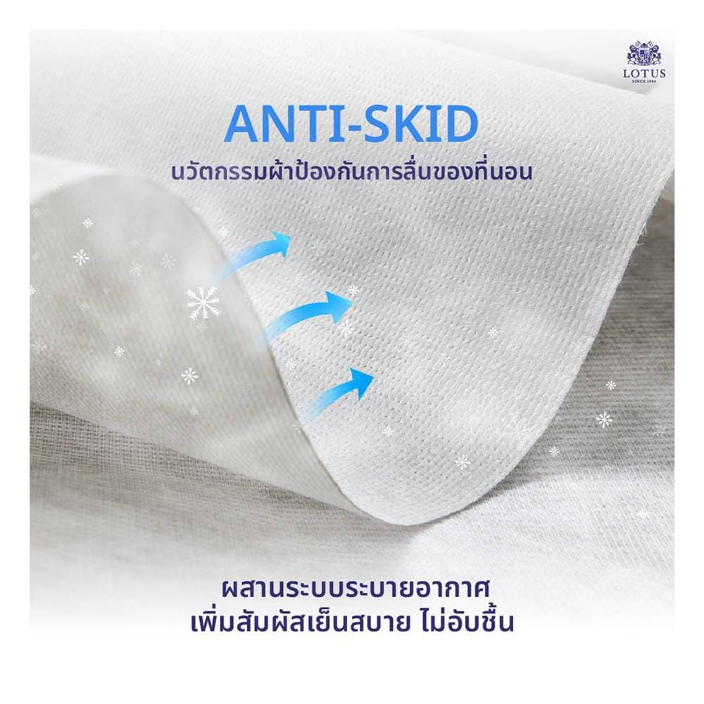 ที่นอนพ็อกเก็ตสปริง 5 ฟุต LOTUS รุ่น NINA