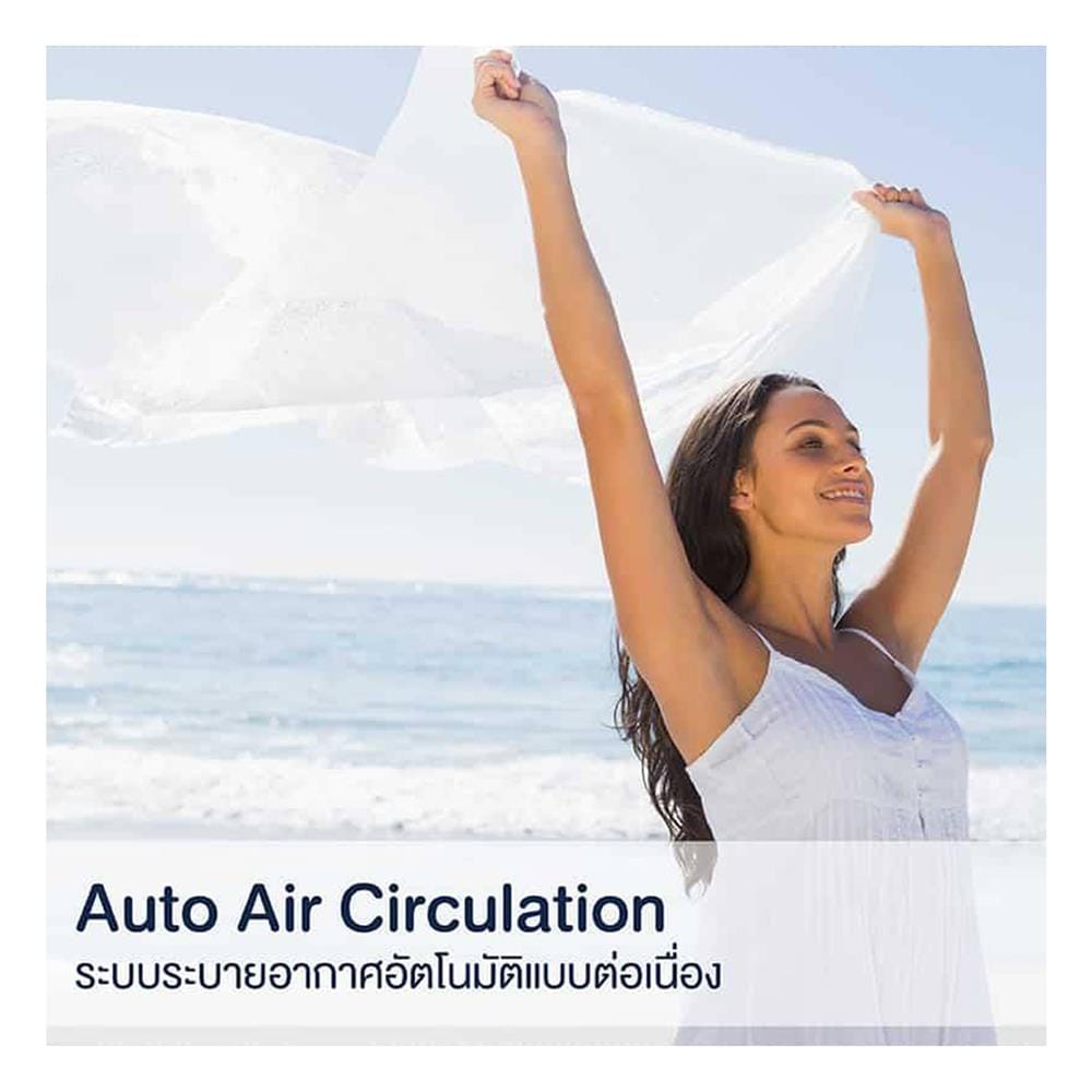 ที่นอนพ็อกเก็ตสปริง 5 ฟุต LOTUS รุ่น NINA