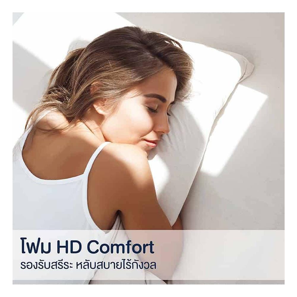 ที่นอนพ็อกเก็ตสปริง 5 ฟุต LOTUS รุ่น NINA