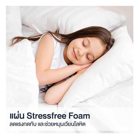 ที่นอนพ็อกเก็ตสปริง 5 ฟุต LOTUS รุ่น NINA_10