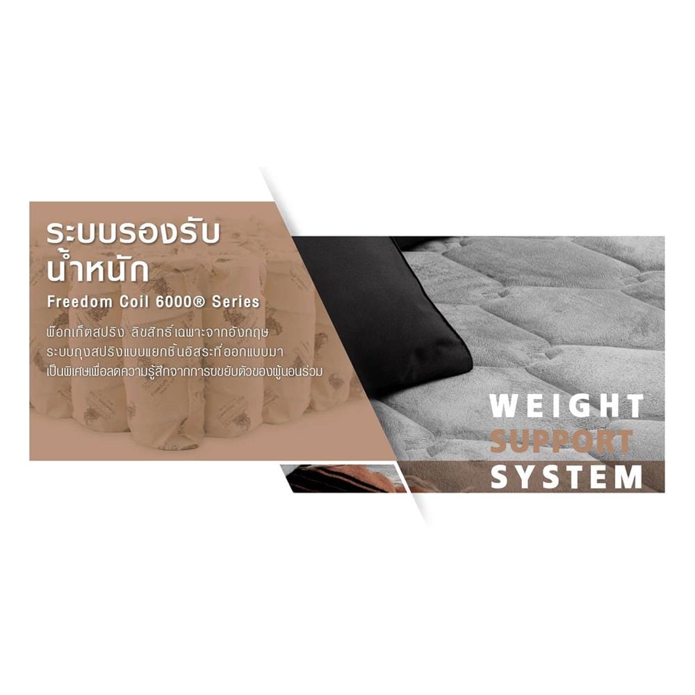 ที่นอนพ็อกเก็ตสปริง 3.5 ฟุต DUNLOPILLO รุ่น HERITAGE