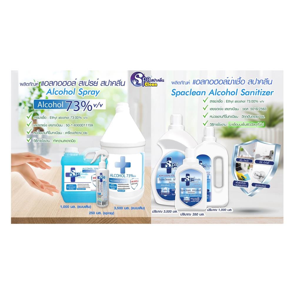 สเปรย์แอลกอฮอล์ 250 มล. SPA CLEAN