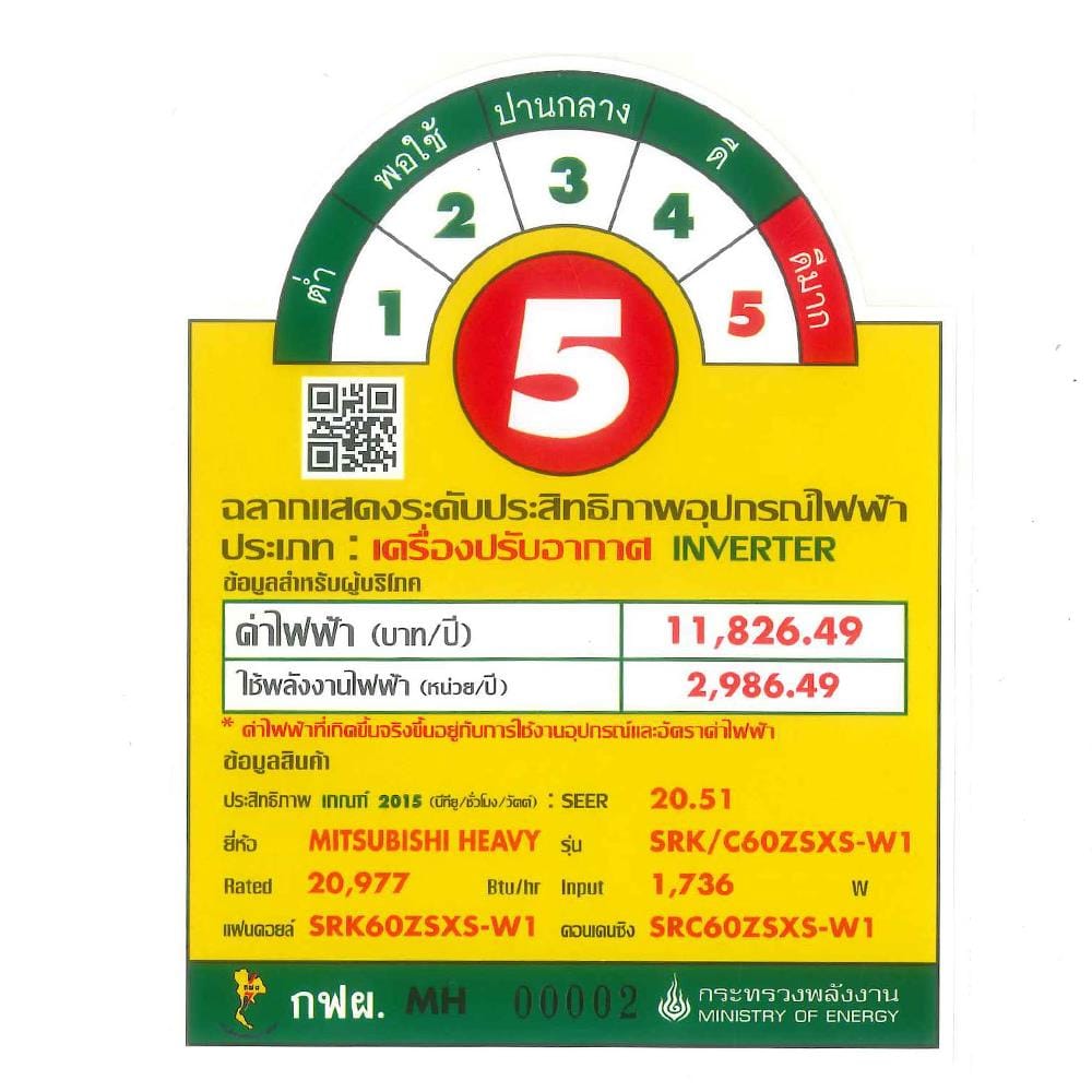 แอร์ผนัง MITSUBISHI HEAVY DUTY SRK60ZSXS-W1 20977 บีทียู อินเวอร์เตอร์