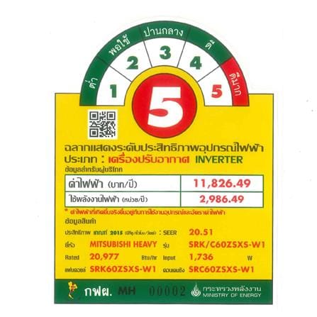 แอร์ผนัง MITSUBISHI HEAVY DUTY SRK60ZSXS-W1 20977 บีทียู อินเวอร์เตอร์_5